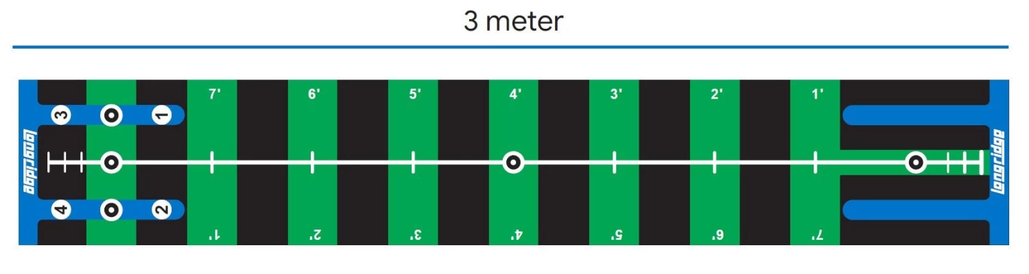 Longridge PRO PUTTING PRACTICE MAT 3M GREEN - Image 2